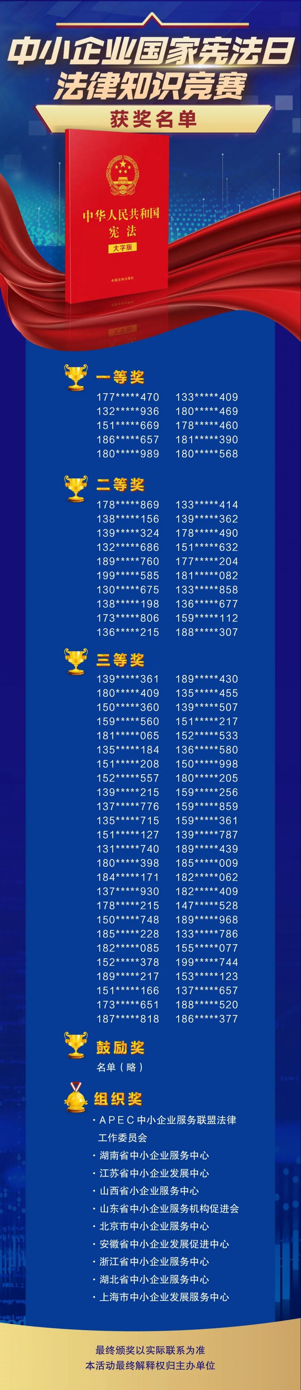 1639982639393311.jpg 獲獎名單.jpg